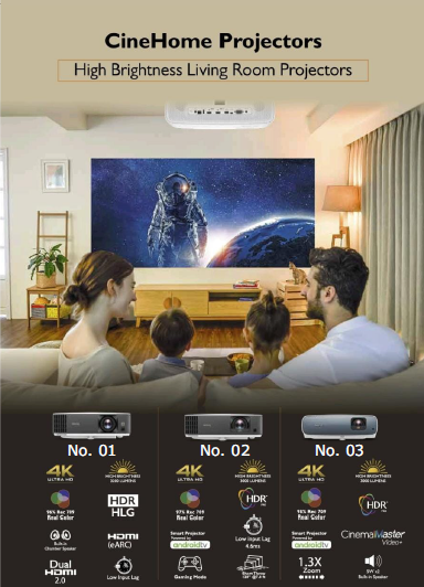 Projectors for Home Theater